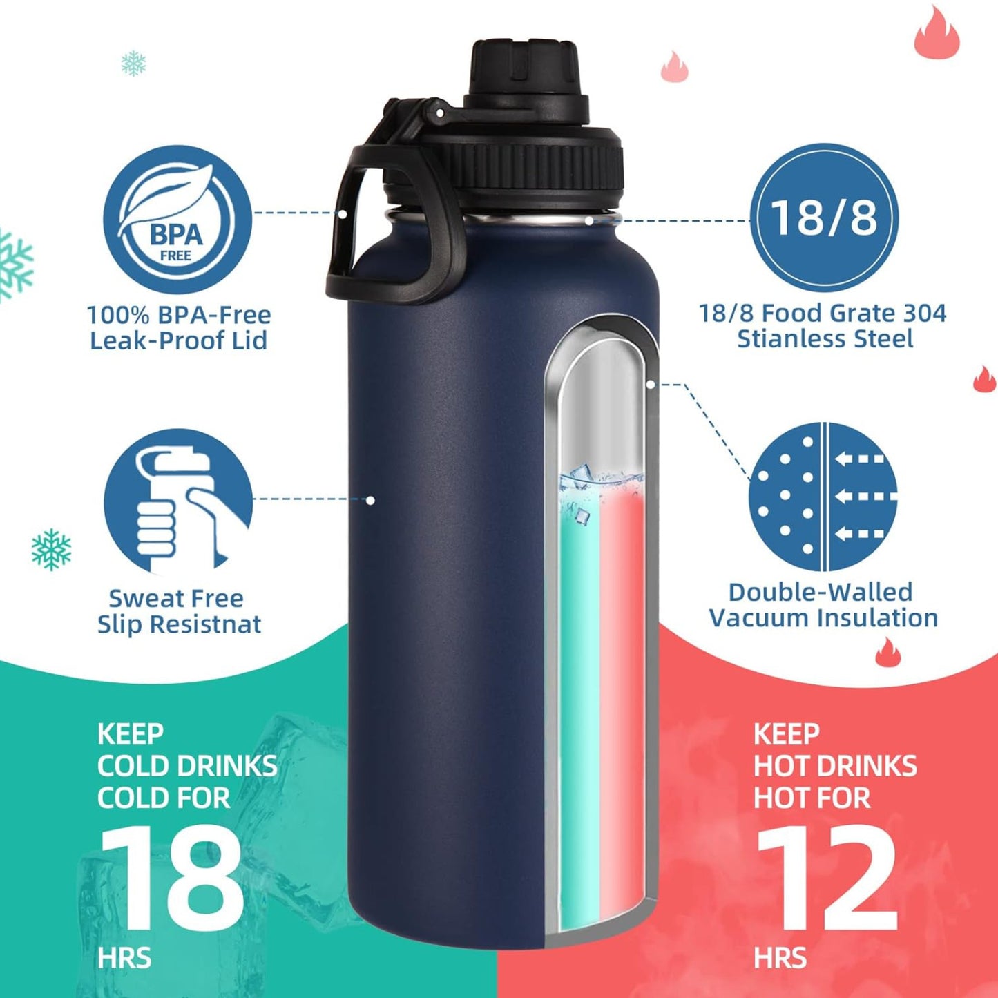 Custom Laser Engraved Water Bottle
